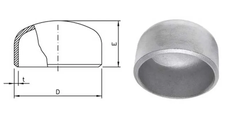 ASME B169 Incoloy 800H Pipe Cap Dimensions